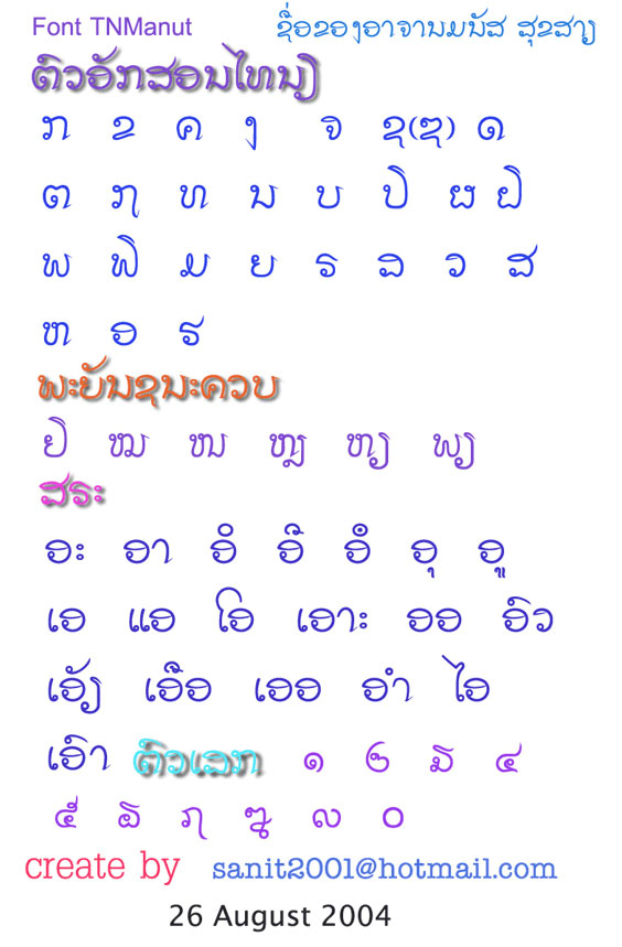 thainoi alphabet 1
