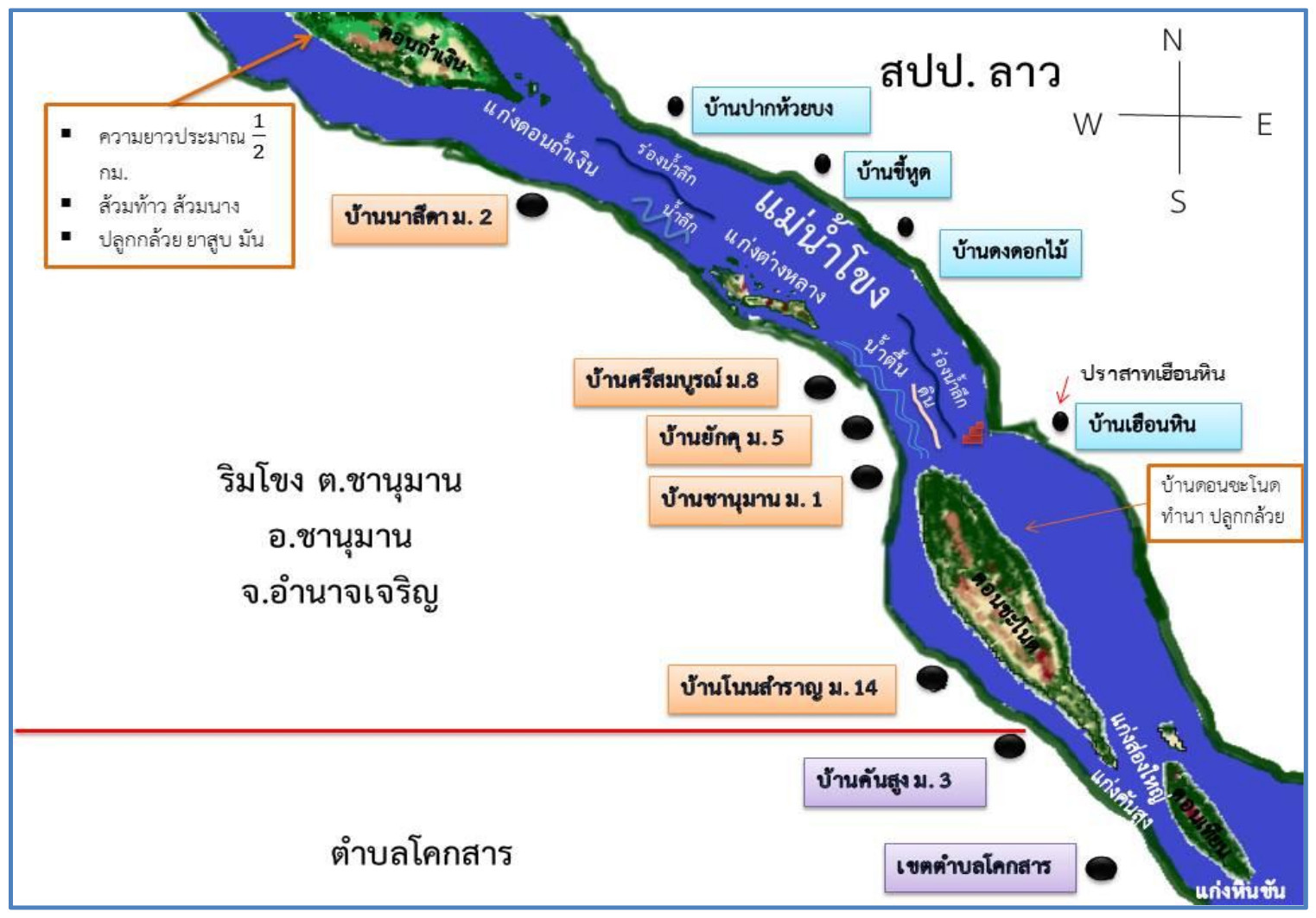 yakku rimkong