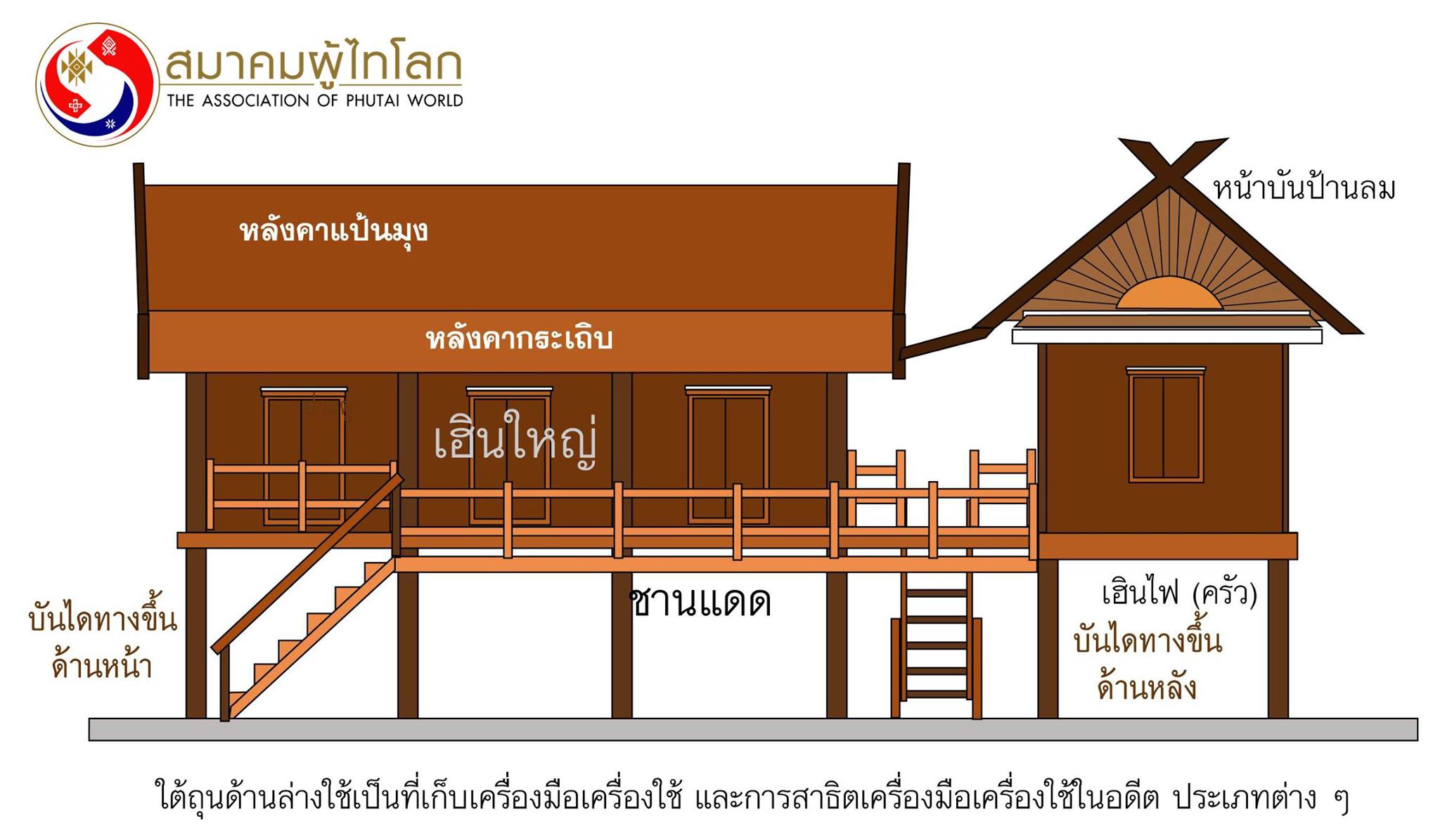 huan poothai 2