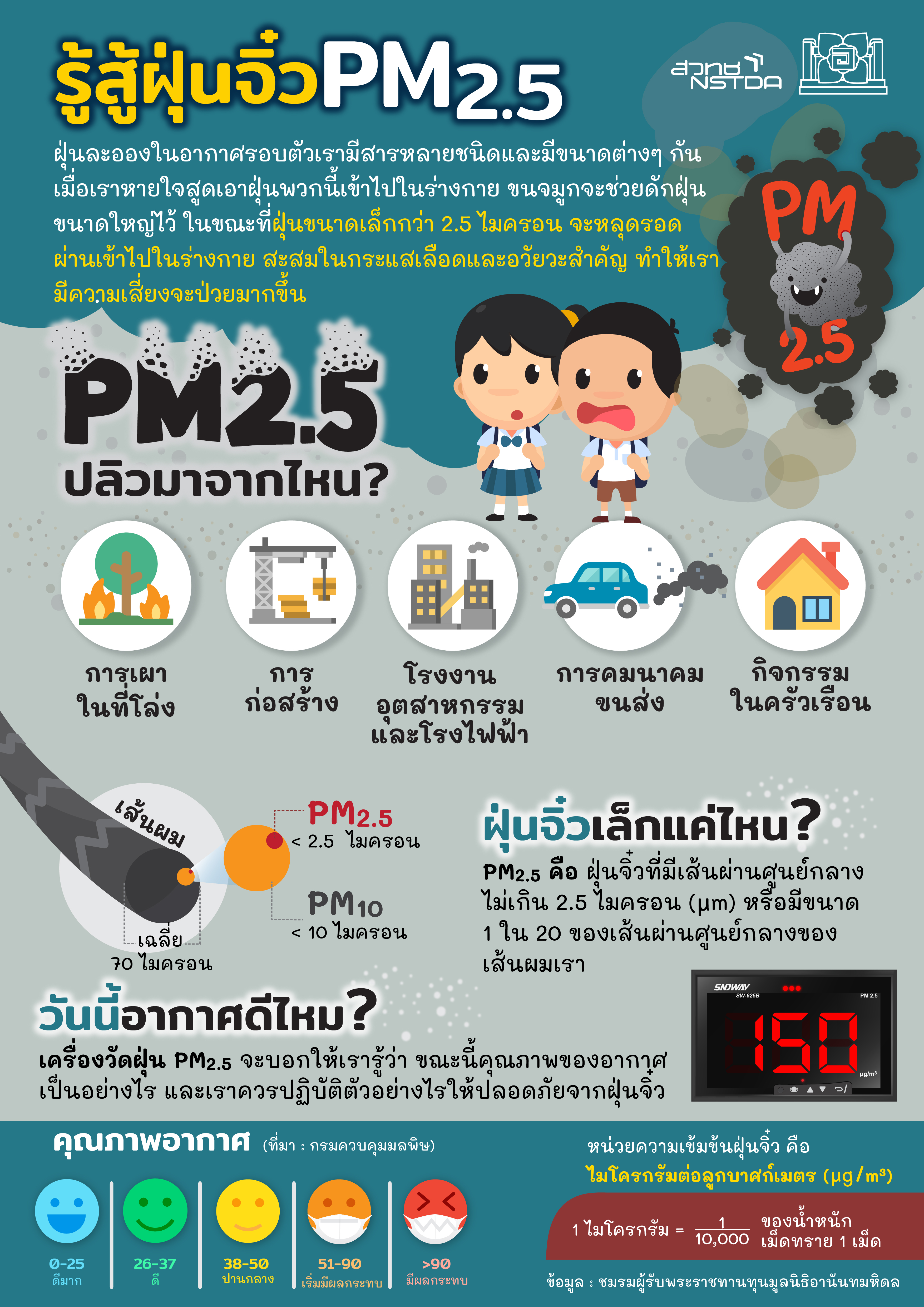 pm2.5 01