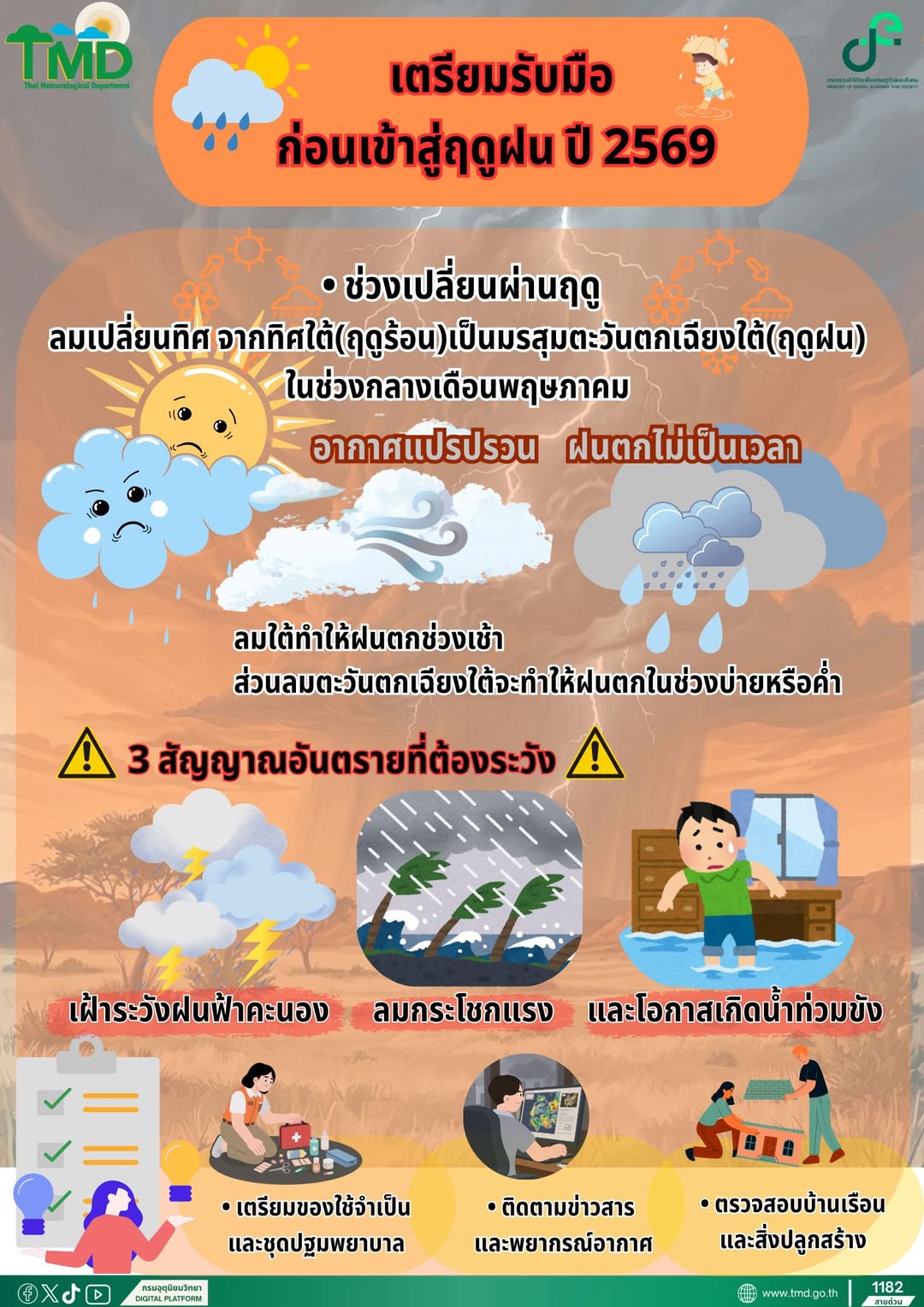 how2rainny 2