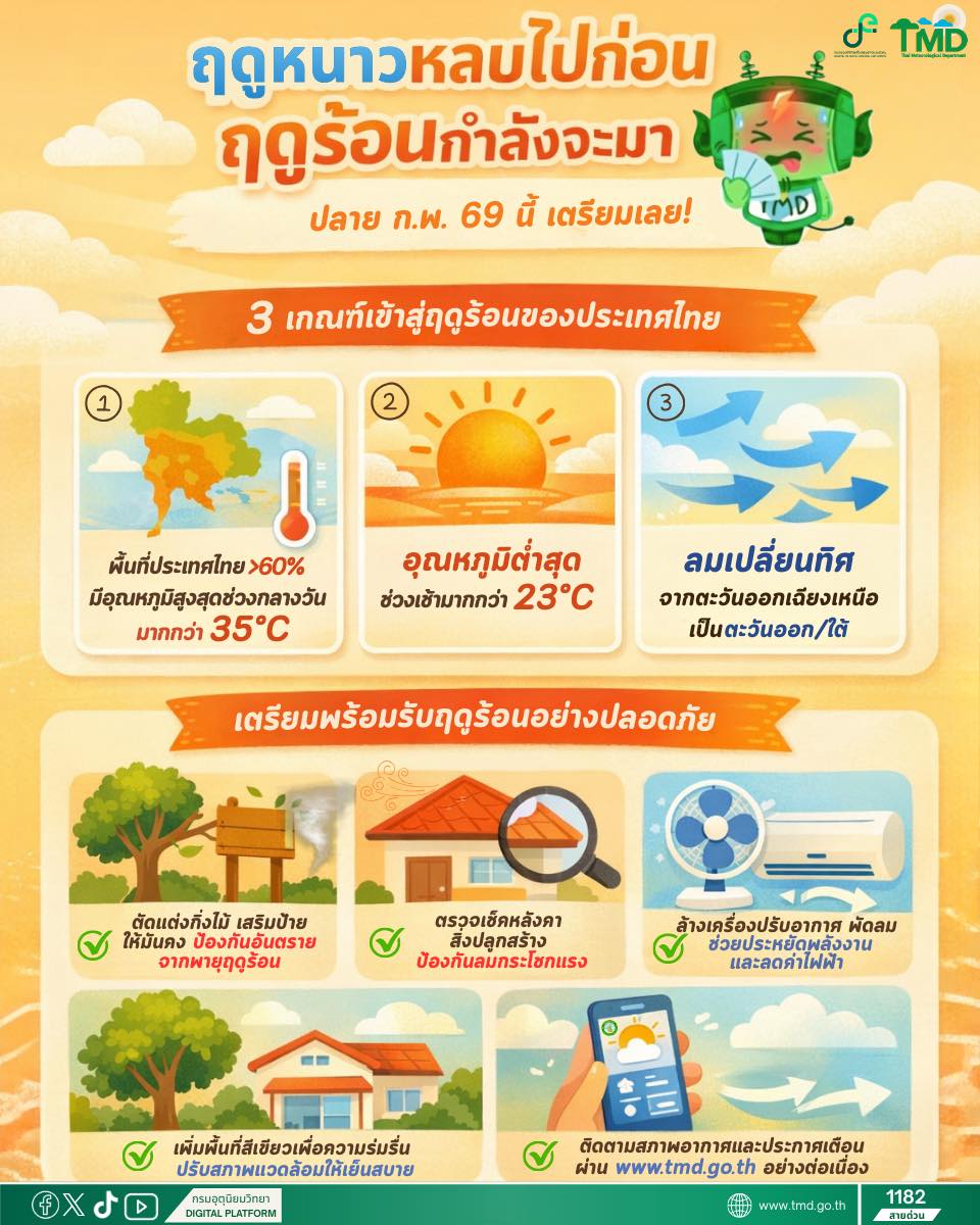 summer hot 2569