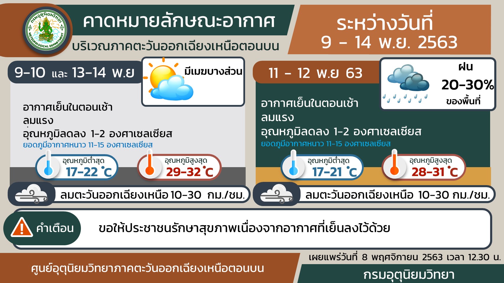 info graphic 1571