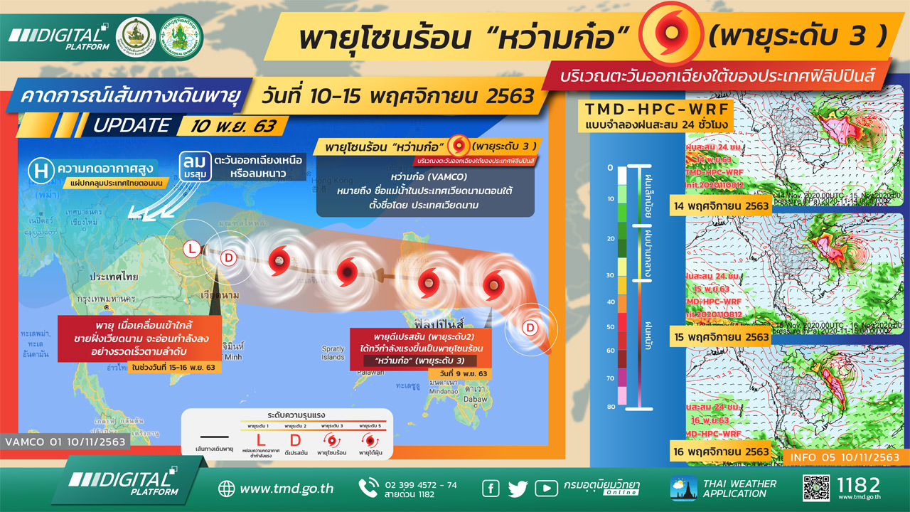 info graphic 1584