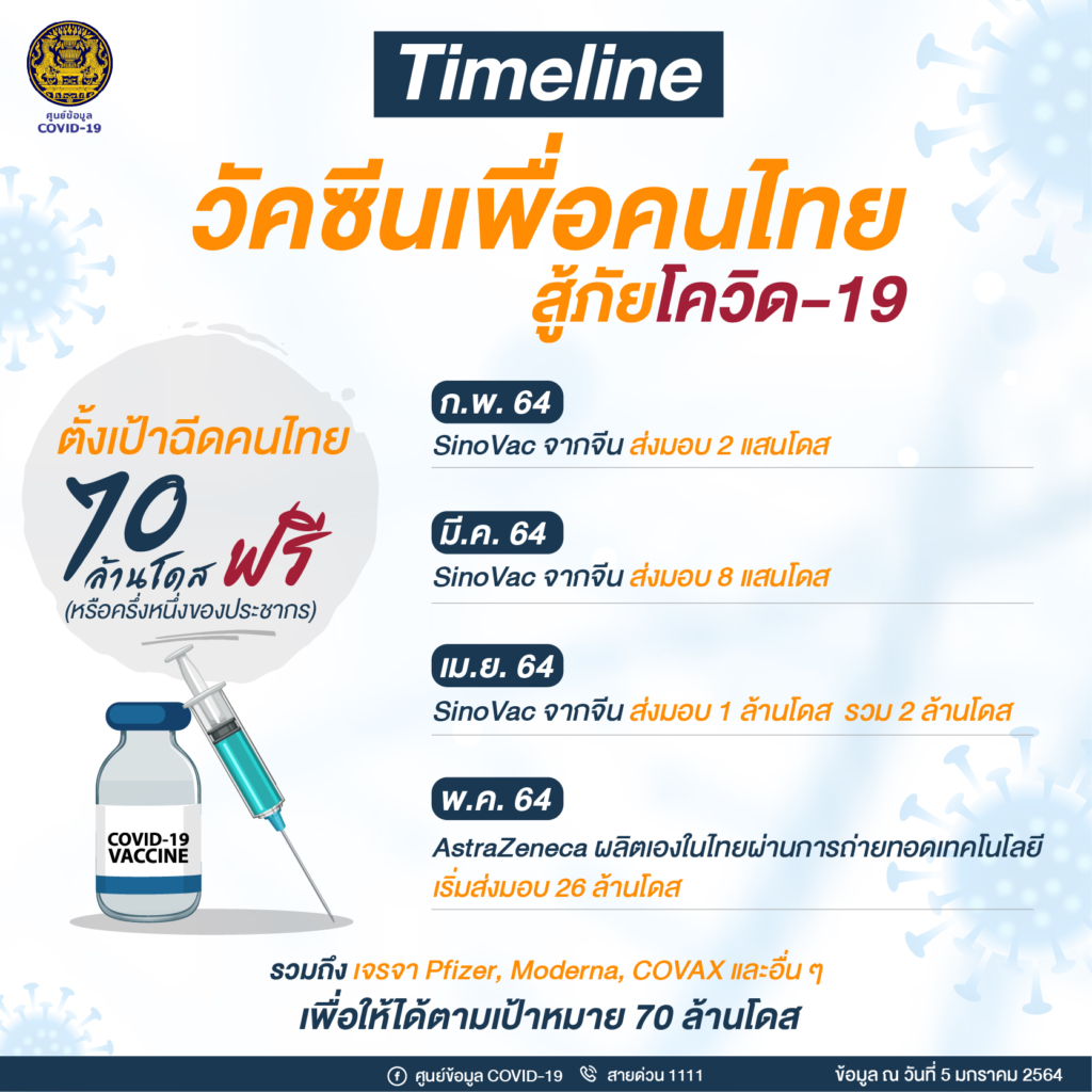 vaccine plan 1